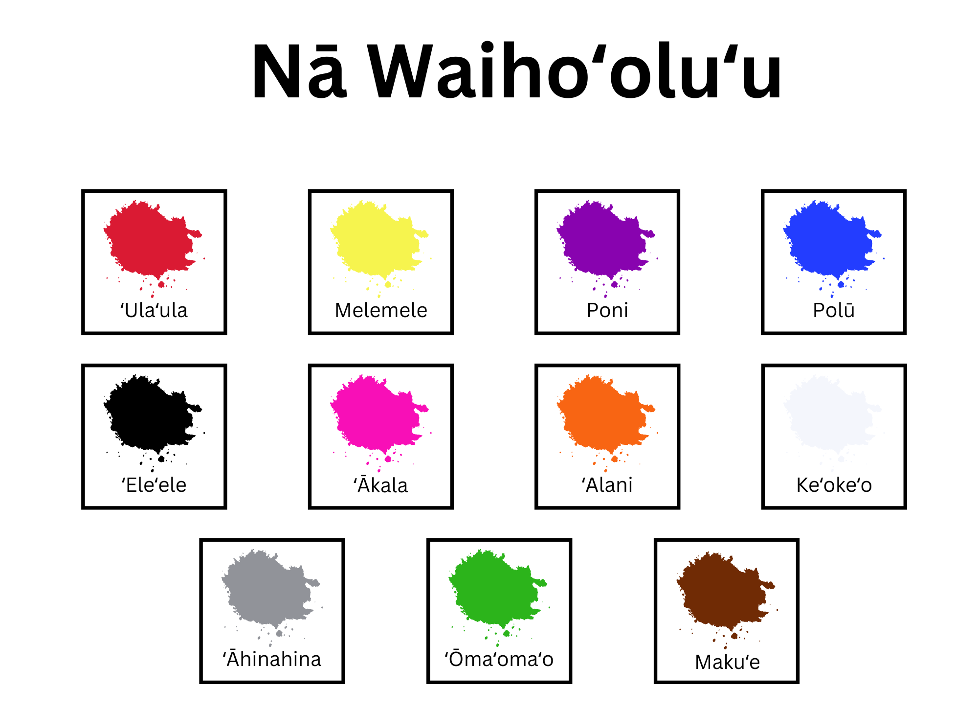 Nā Waihoʻoluʻi.png