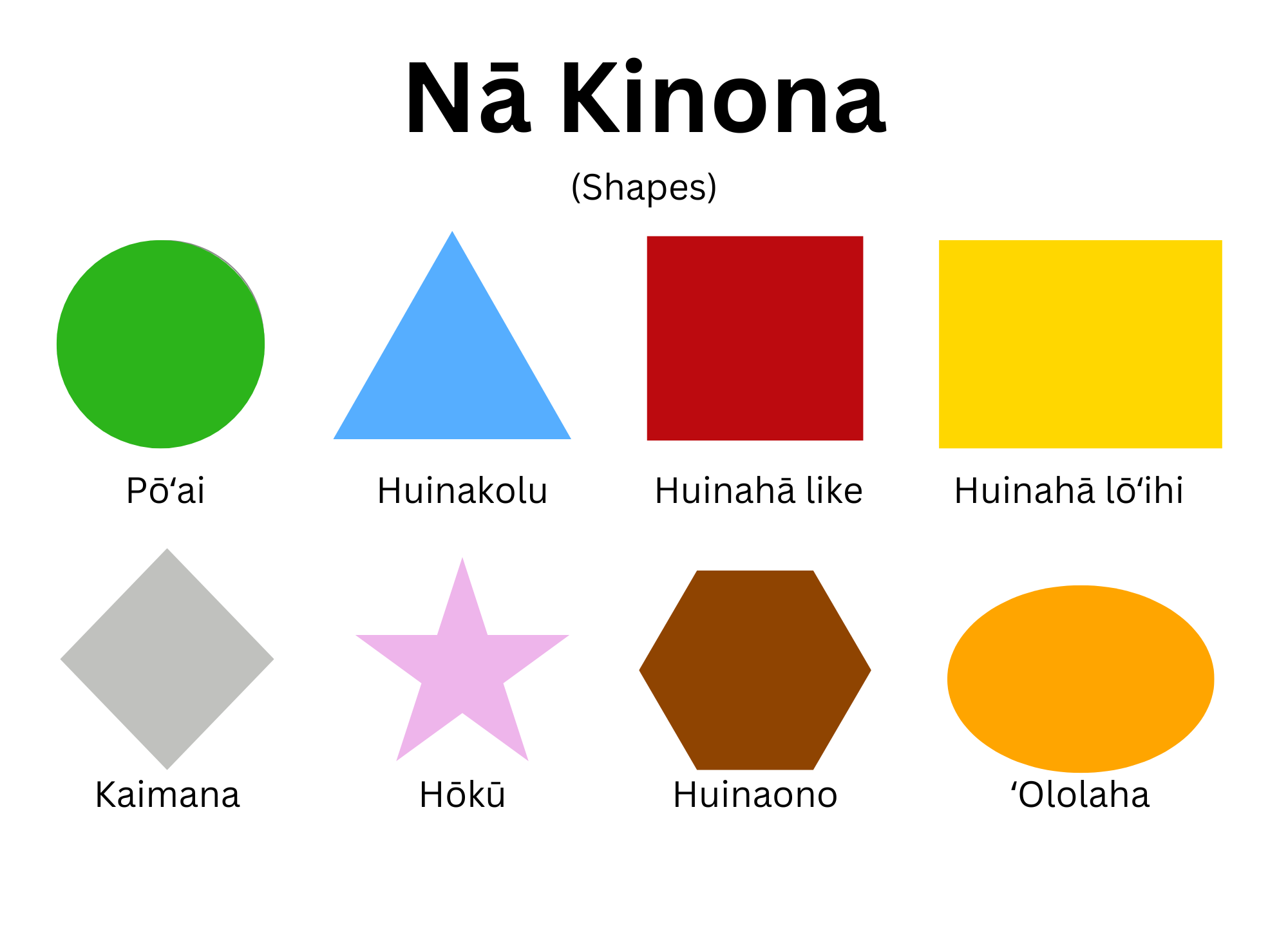 Nā Kinona.png