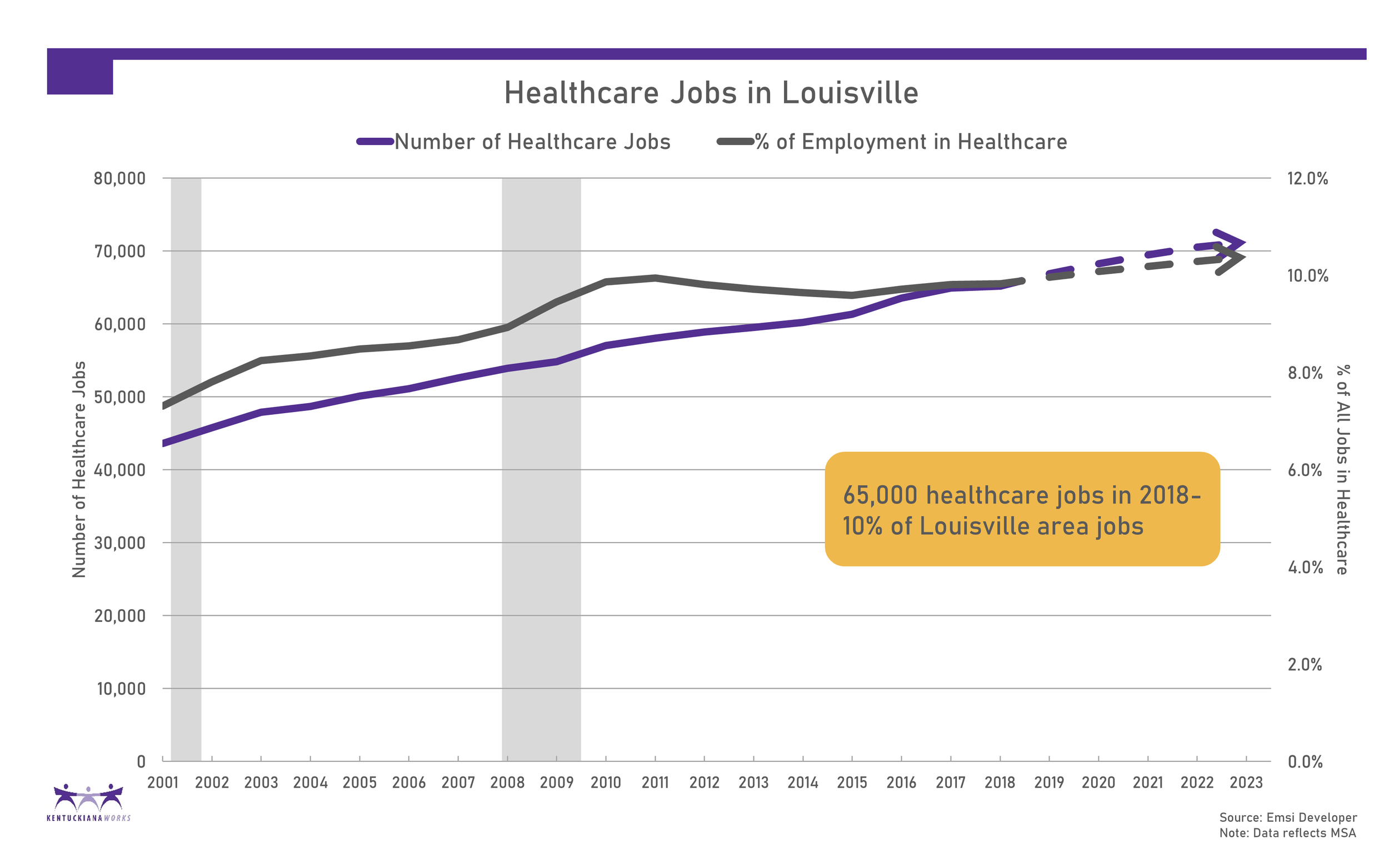 healthcare jobs.png