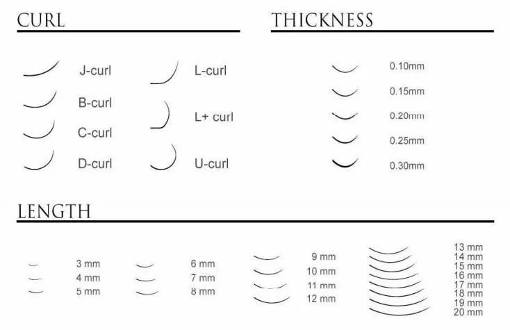 Silk/ Mink Lash Extensions Aftercare & FAQ