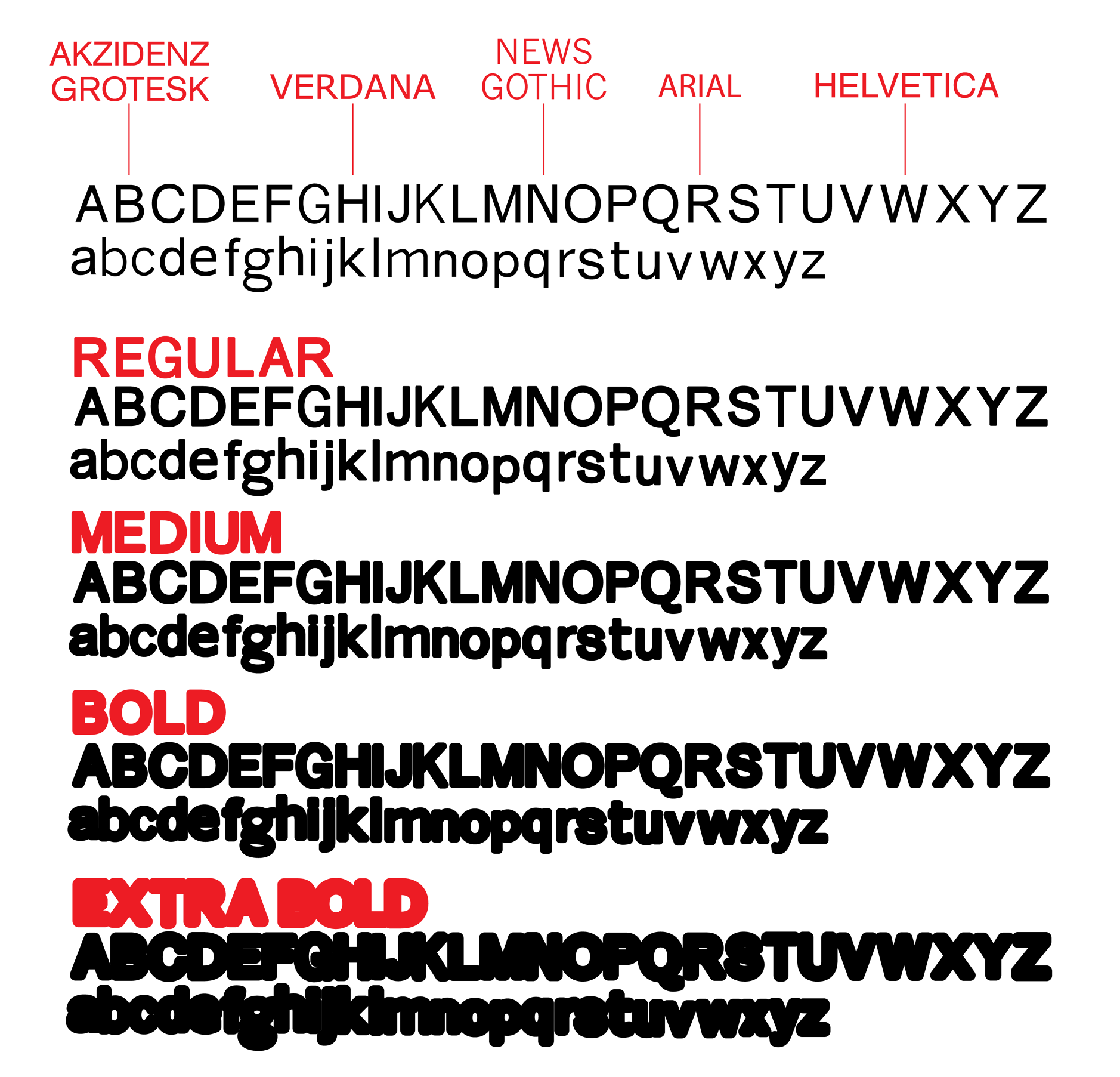 Typeface