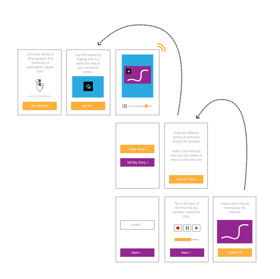 Refined UX Wireframes