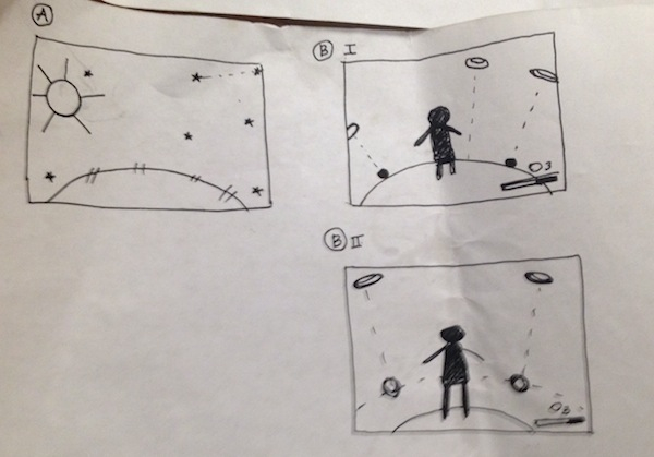 Brain-storming game concept