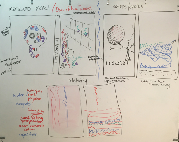 Initial concept exploration.