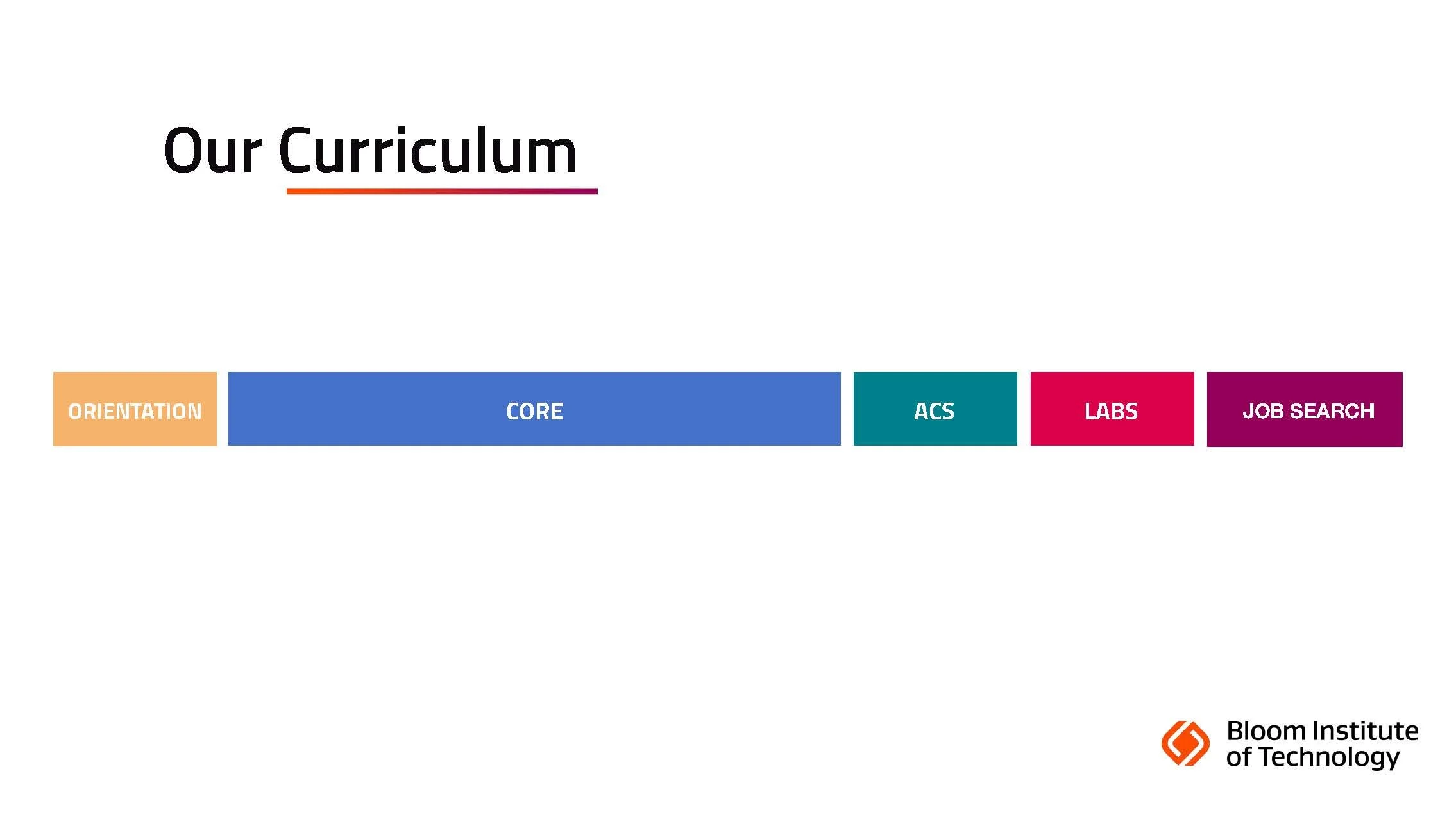 Meet the Designer JPG_Page_08.jpg