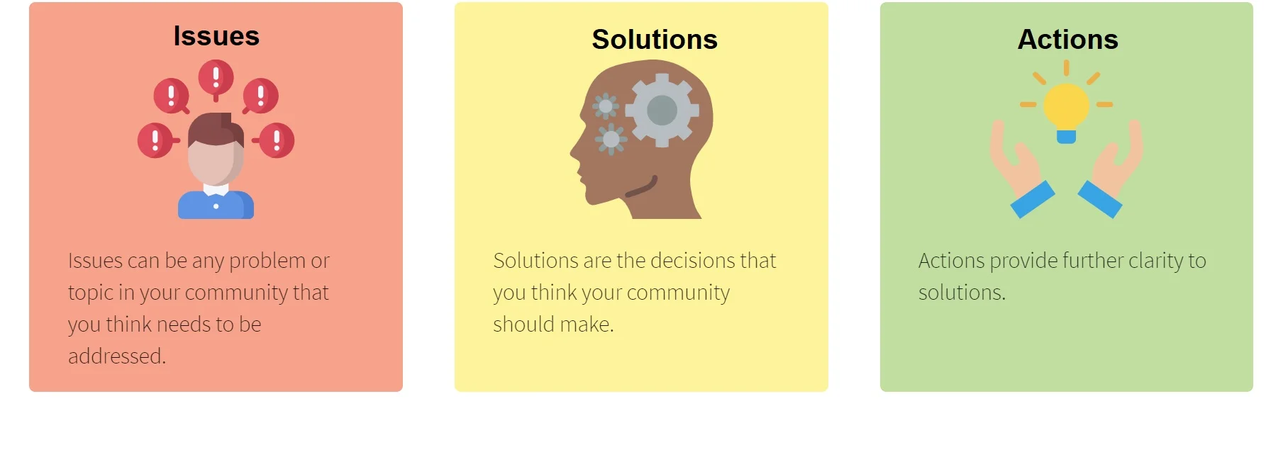 issue+solitions+acytion+s3.jpg