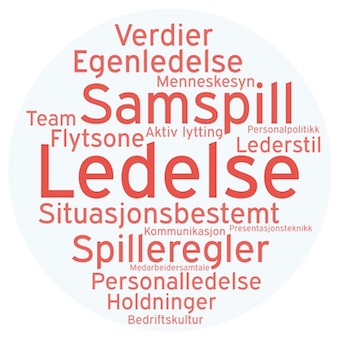 Ledelse-1.jpeg