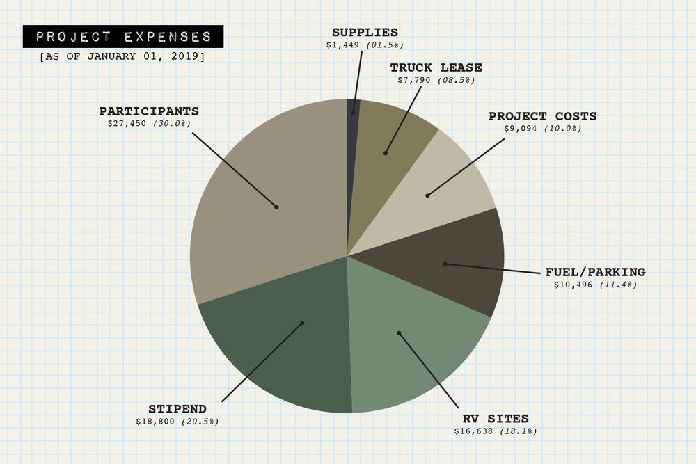 50states-fundingneeds03b.jpg