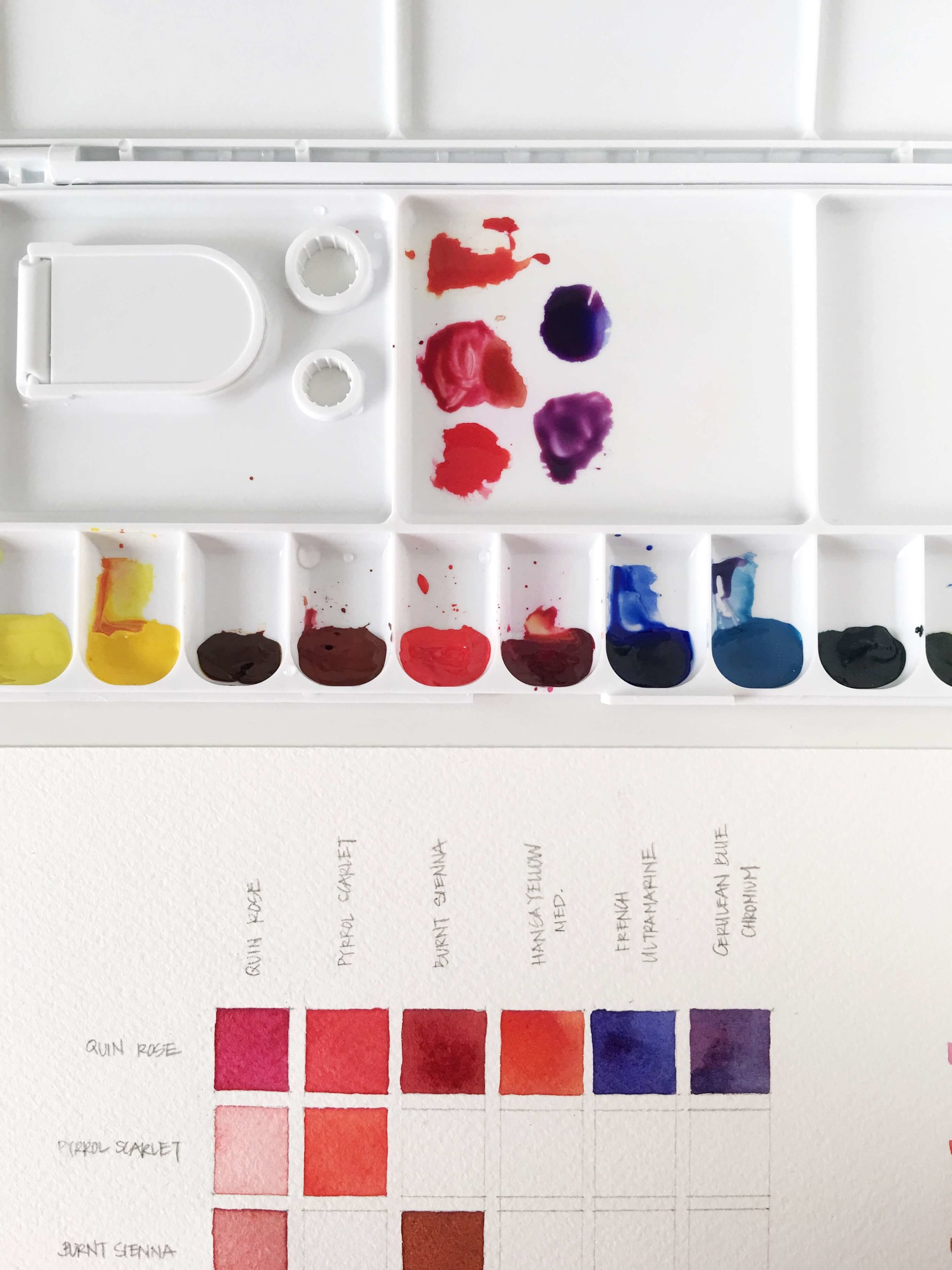 How To Make Color Mixing Chart