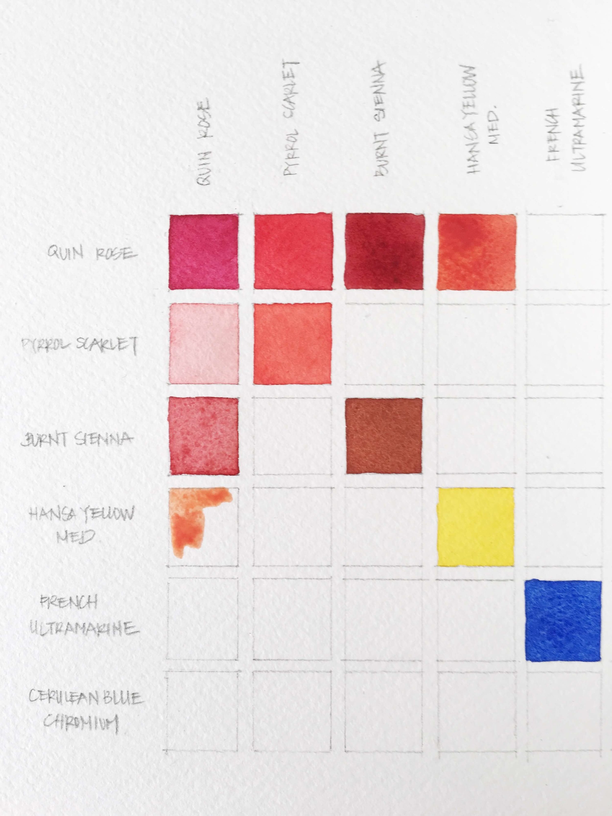 Value Paint Colour Chart