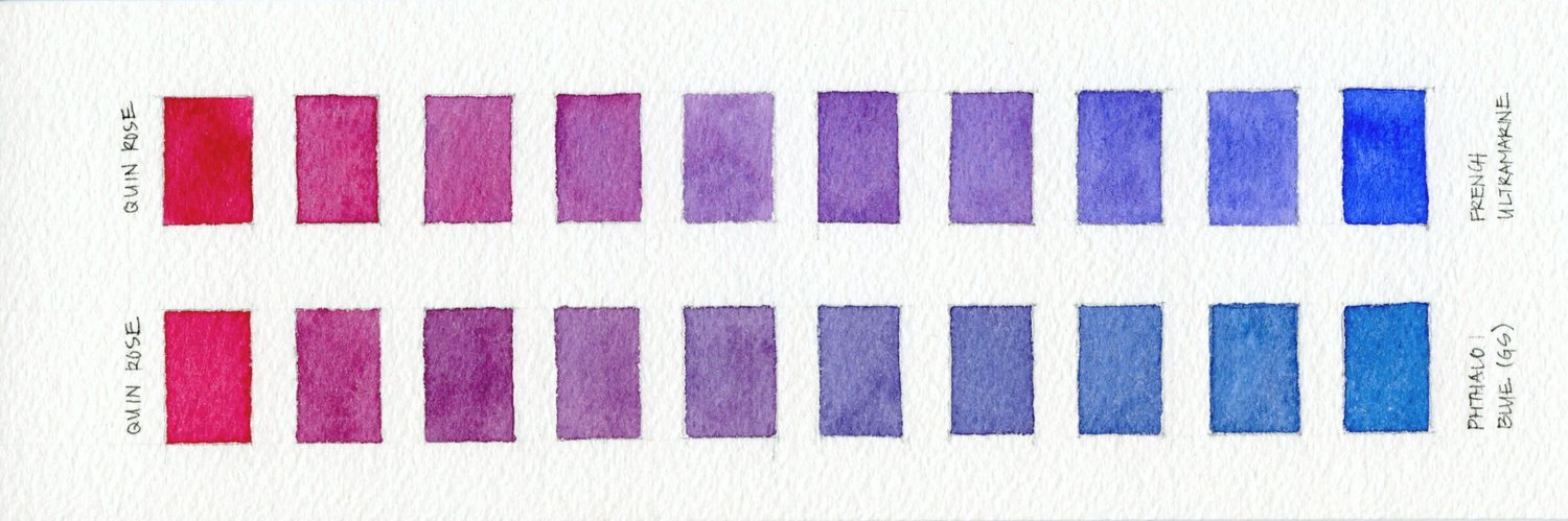 5 Types of Watercolor Charts - Type 5: Two Color Mixing Chart | Susan ...
