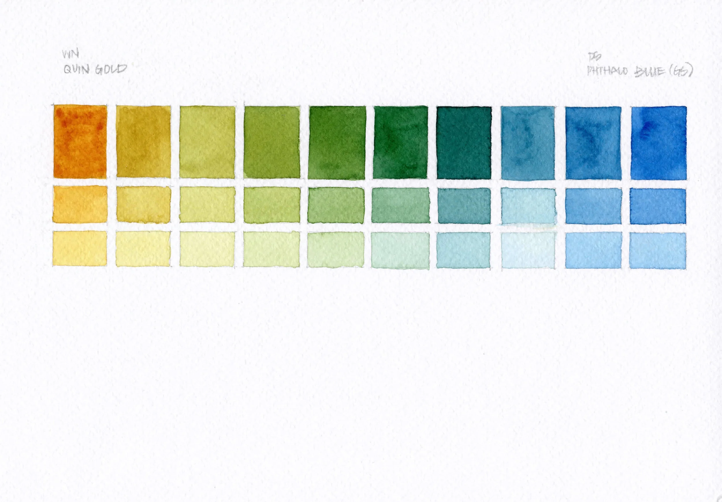 Watercolor Two Color Mixing Chart