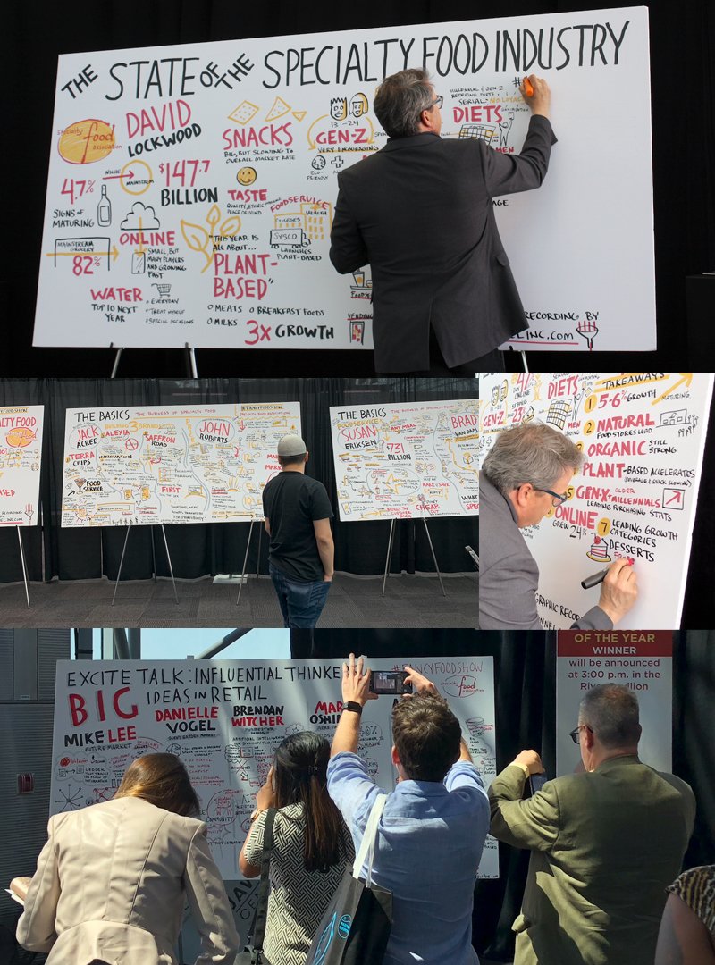 Graphic Recording Large Events