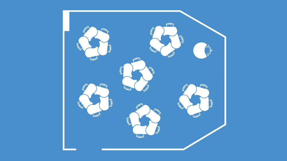 Collaborative Clusters (5)