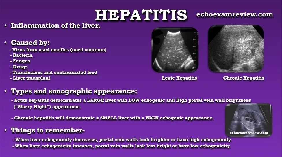 Hepatitis