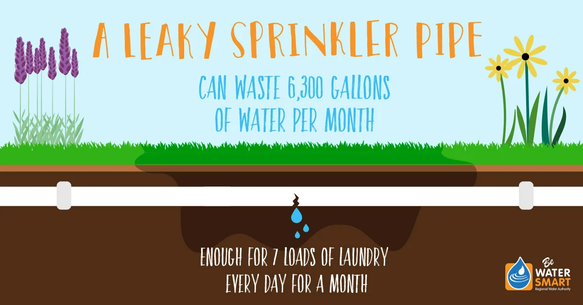 RWEP_FB_LeakySprinlerPipe_2.jpg