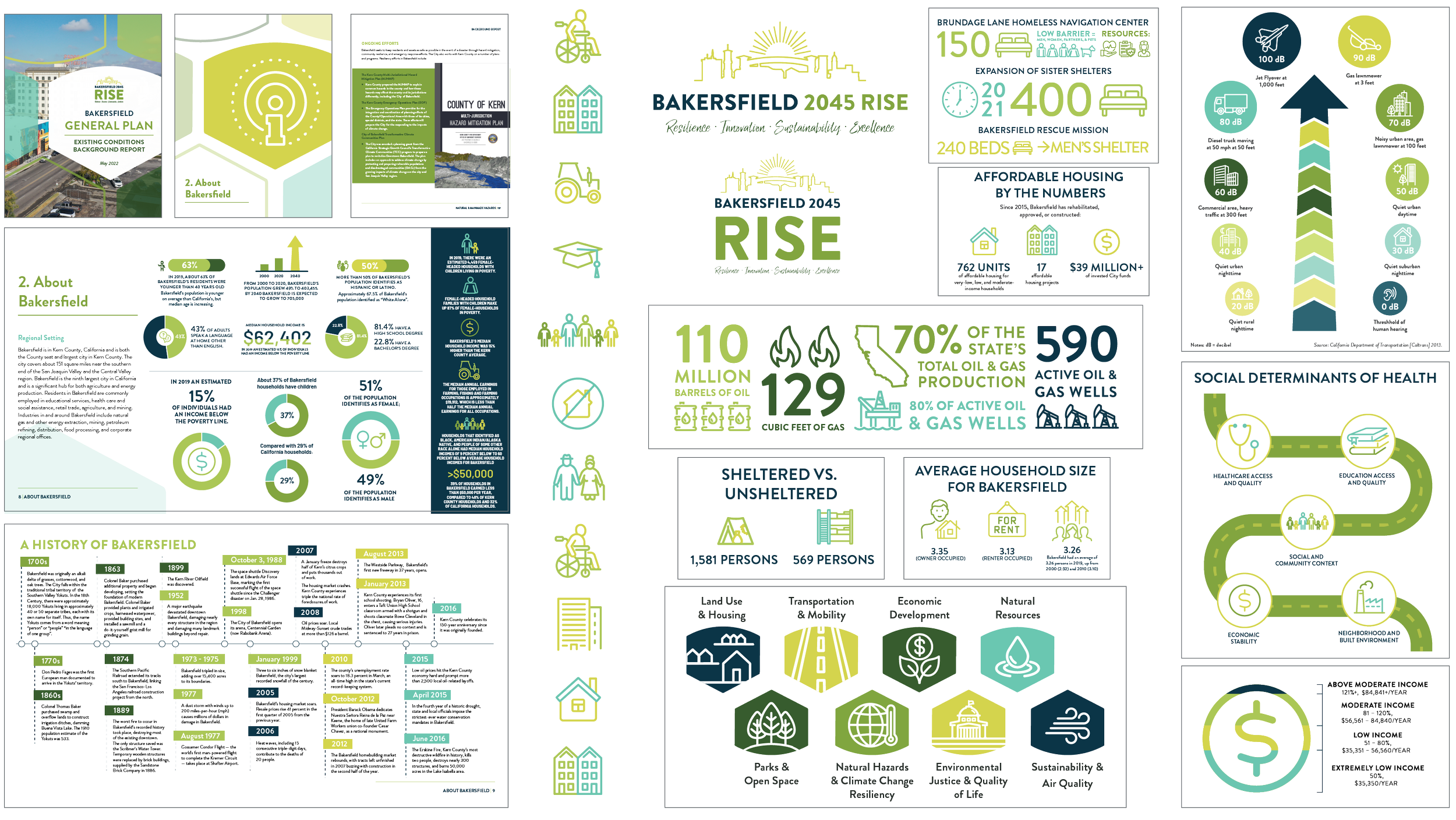 Show N Tell 1 (1)_Page.png