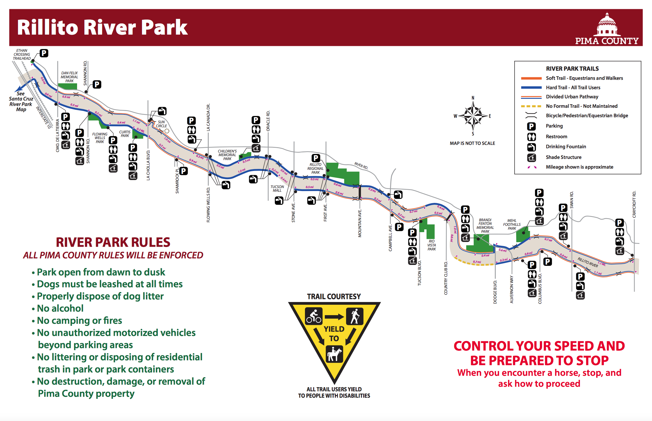 Rillito River Park