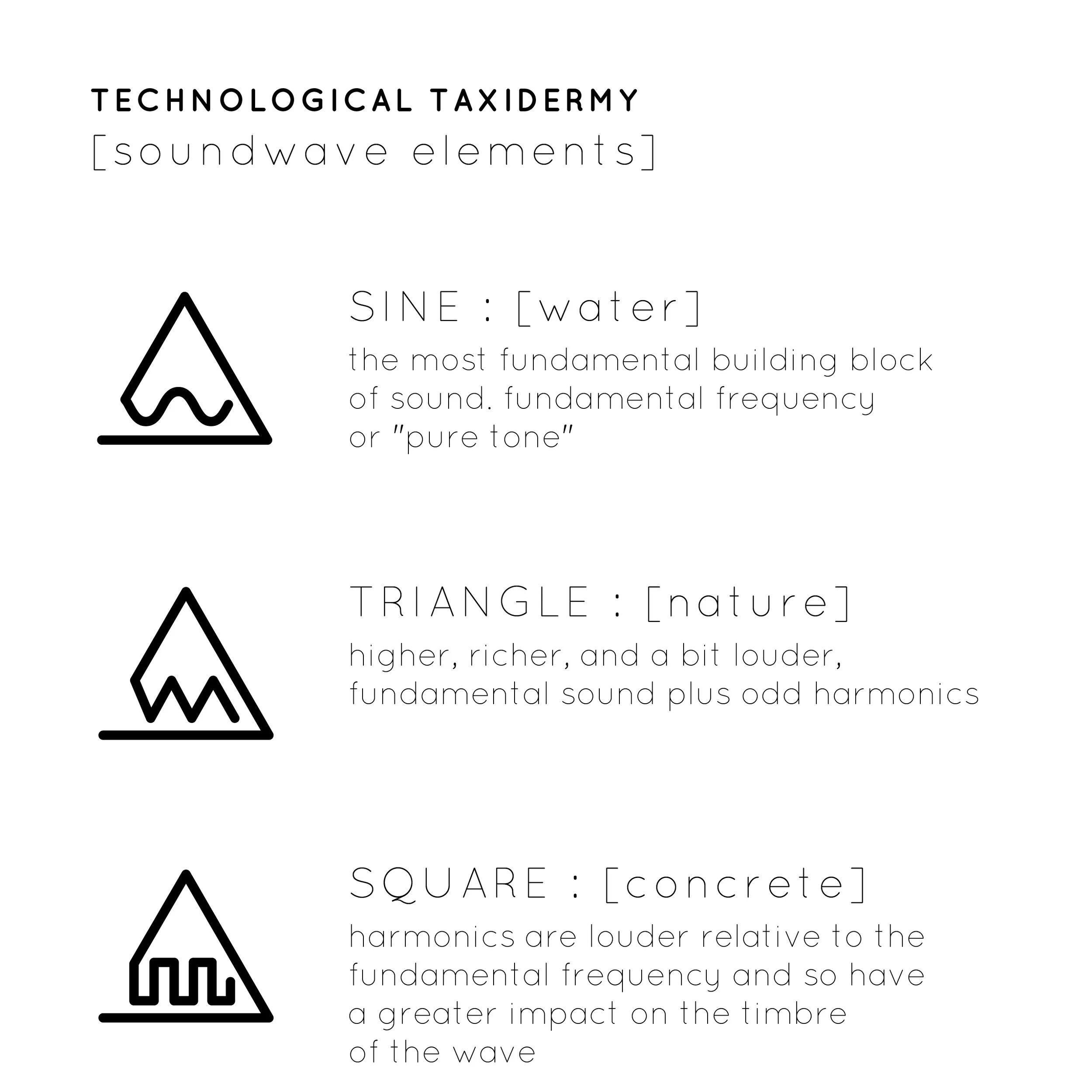 TechnologicalTaxidermy_Soundwaves_Soundwaves.jpg