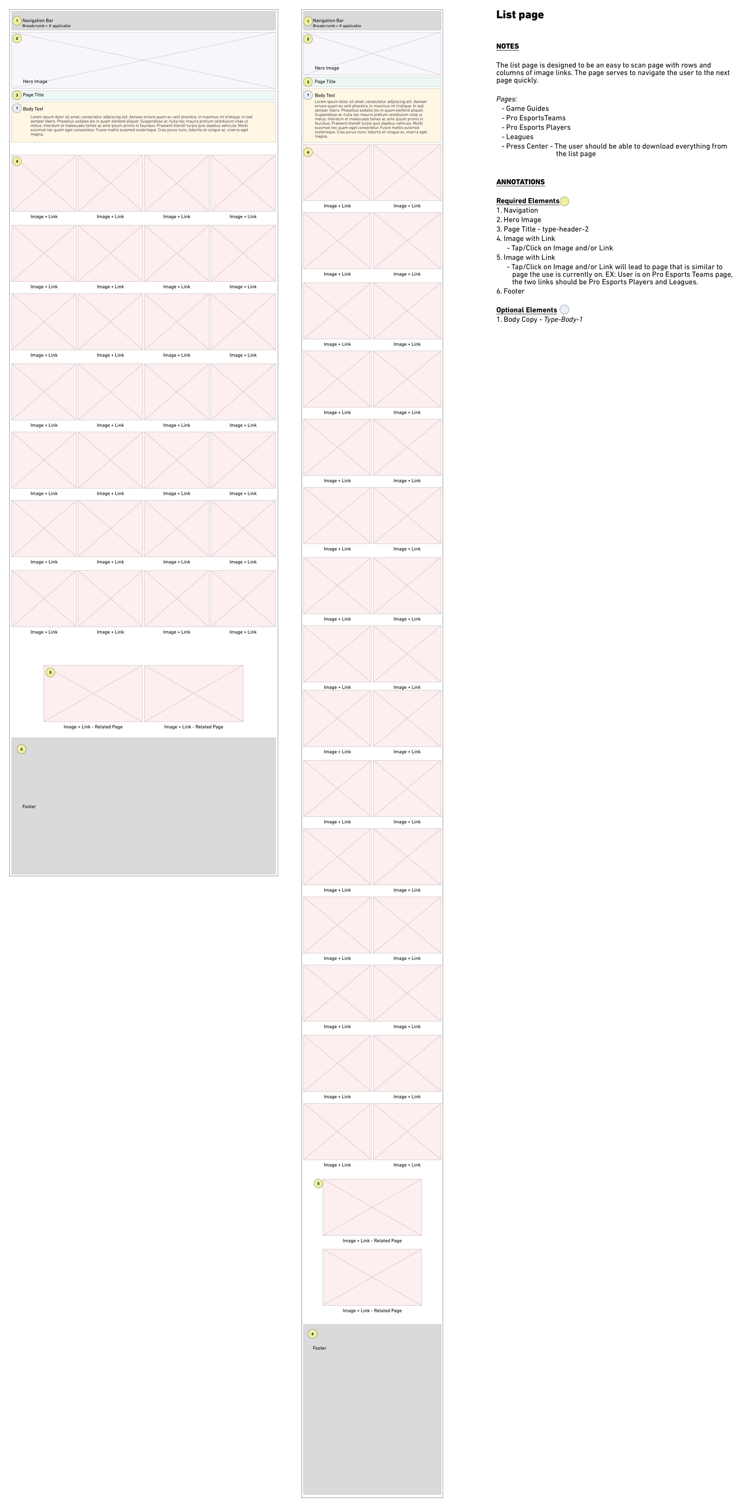 SCUF_Batch3_annotated_wires_10.5.2018_Page_05.png