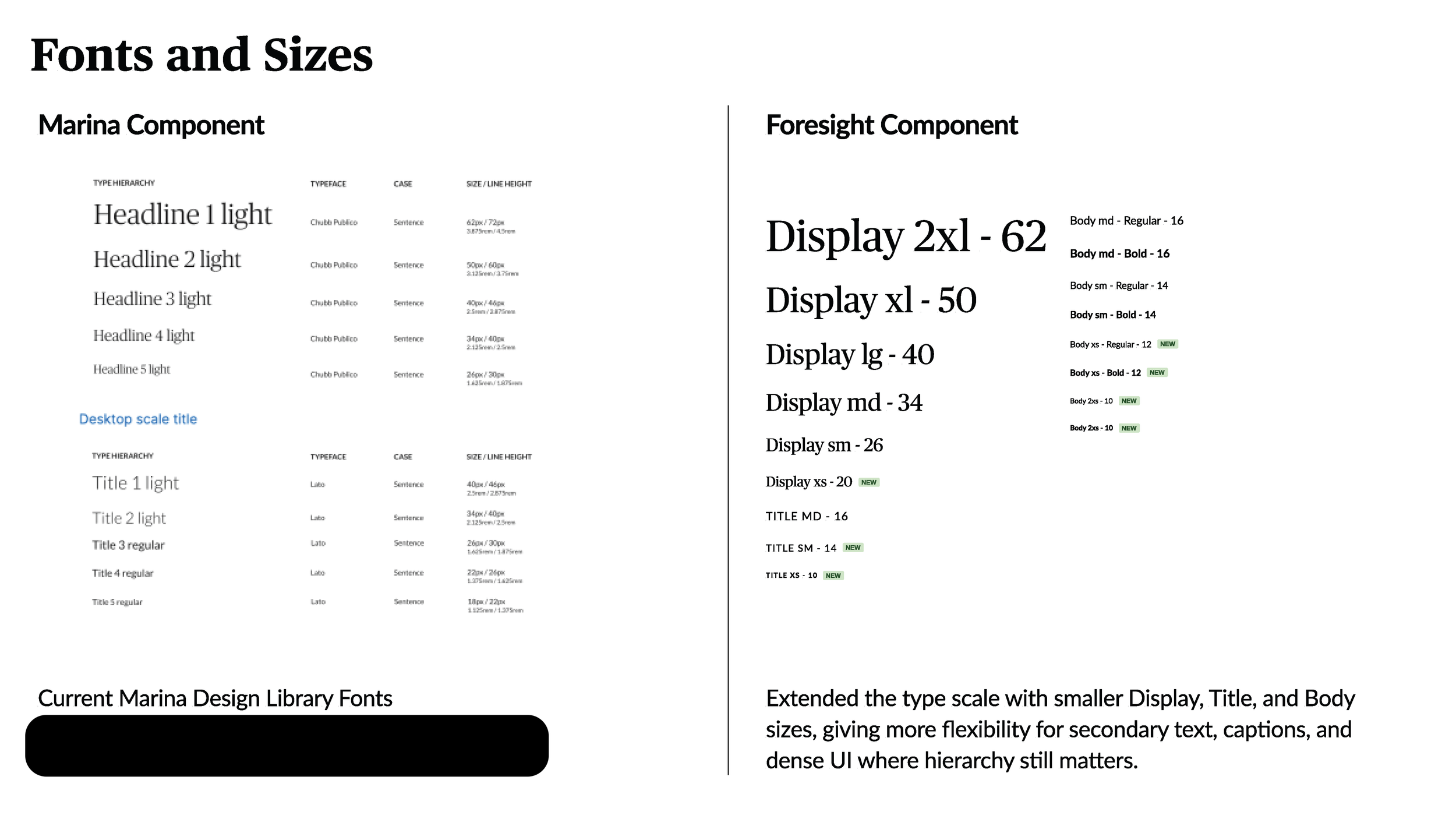 Component Analysis copy_Page_04.png