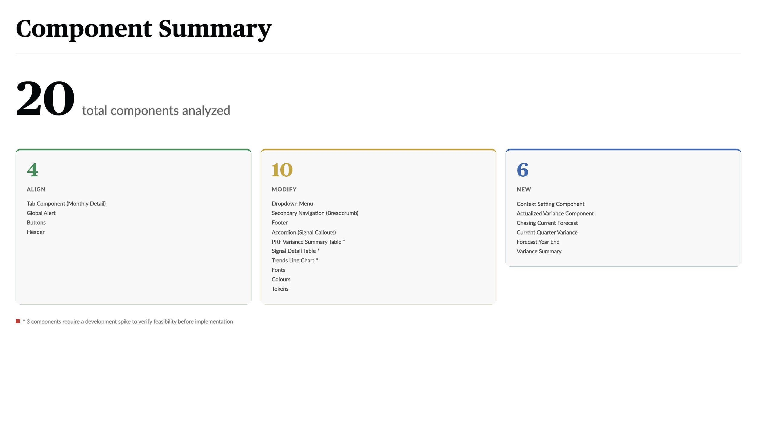 Component Analysis copy_Page_47.png