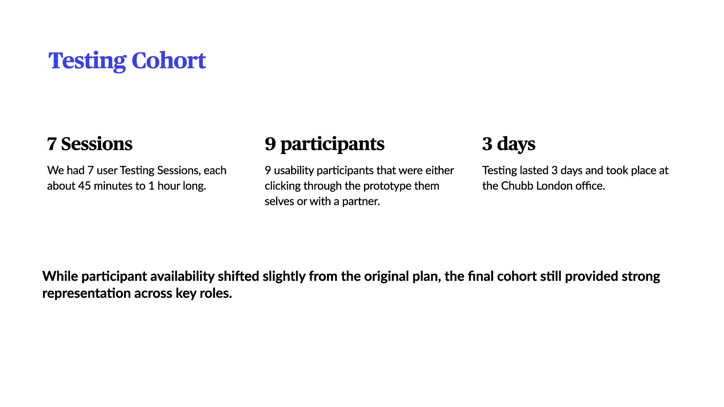 MVP1 Usability Research Readout_Final_Page_04.png