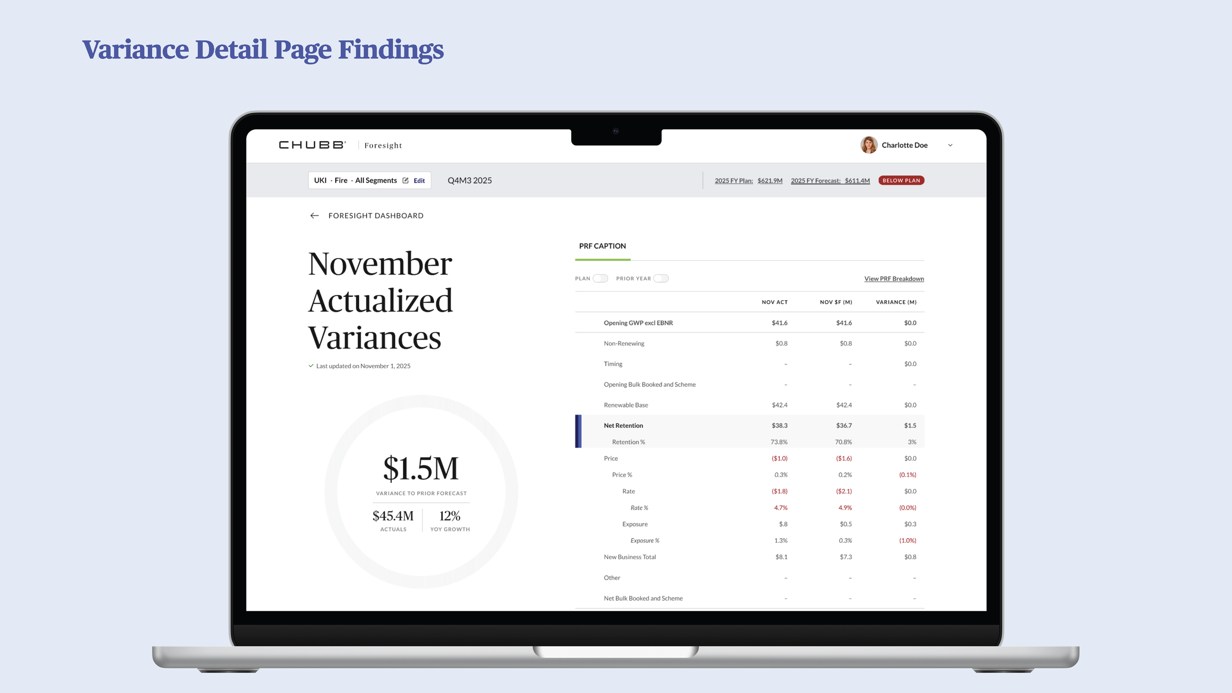 MVP1 Usability Research Readout_Final_Page_13.png