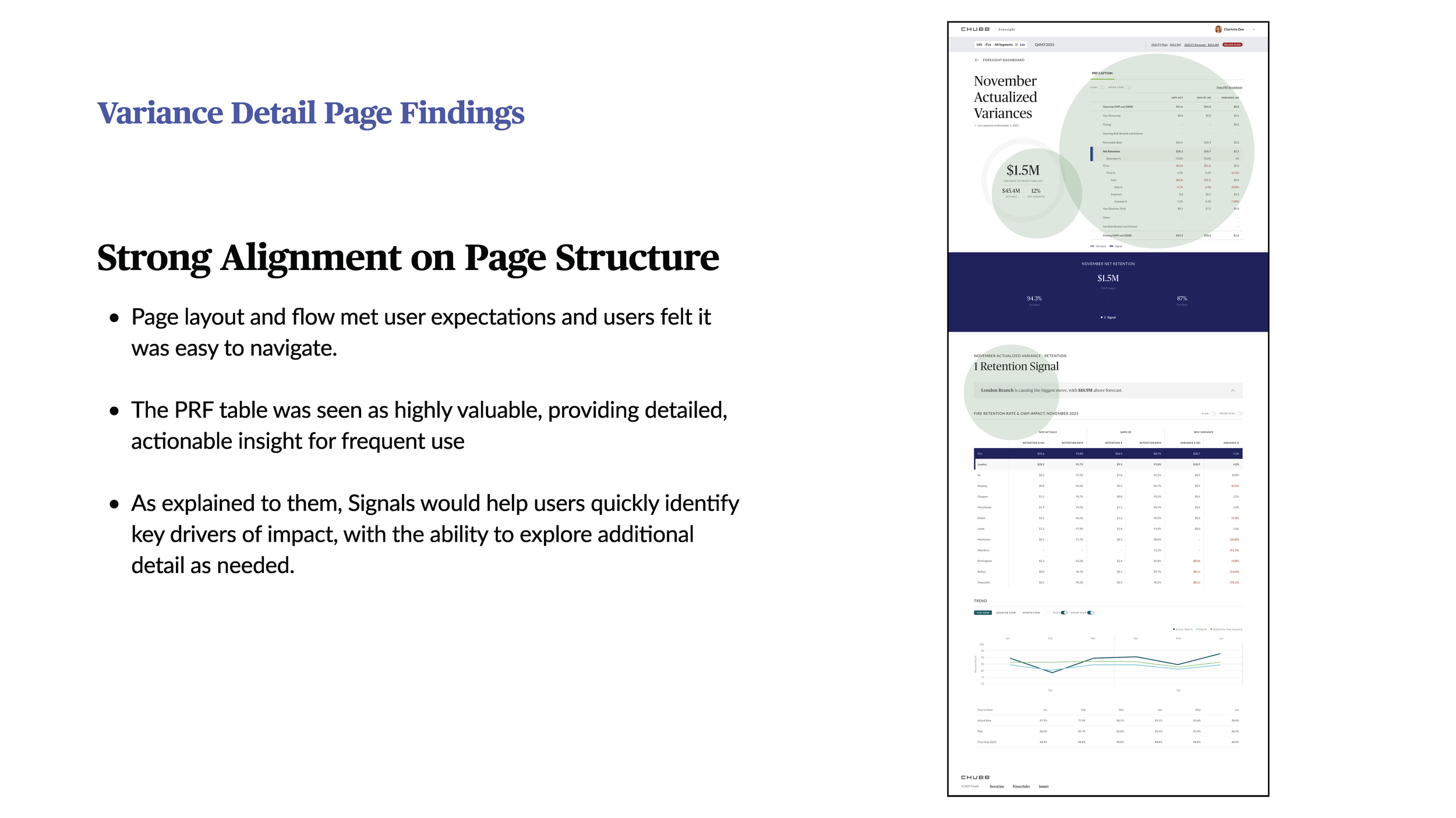 MVP1 Usability Research Readout_Final_Page_14.png