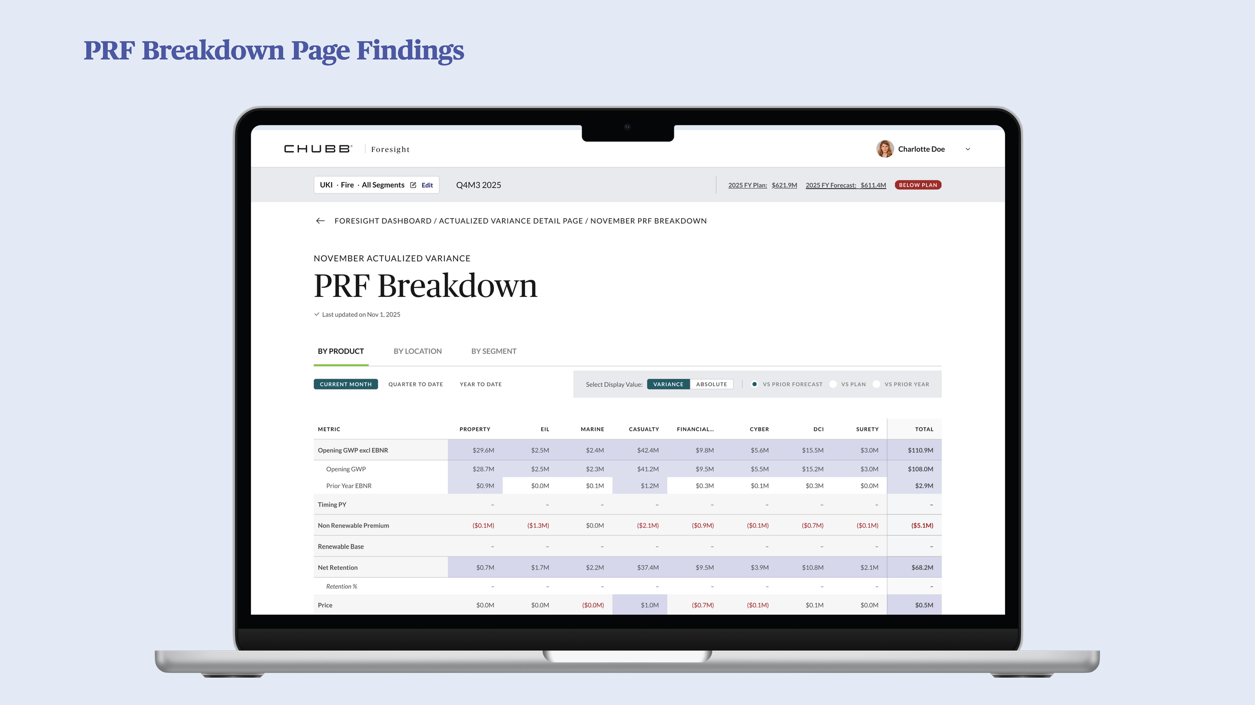 MVP1 Usability Research Readout_Final_Page_17.png