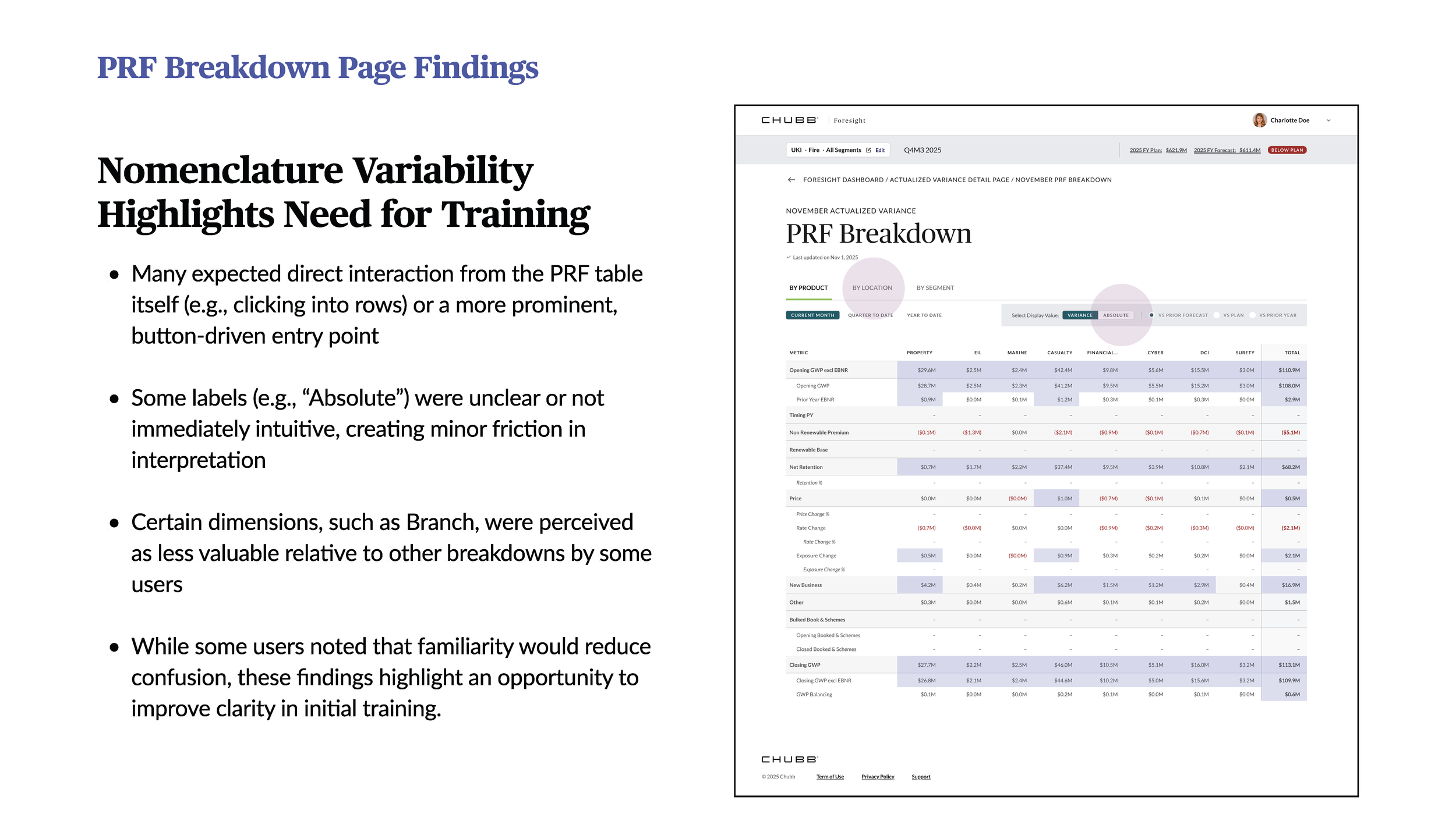 MVP1 Usability Research Readout_Final_Page_19.png