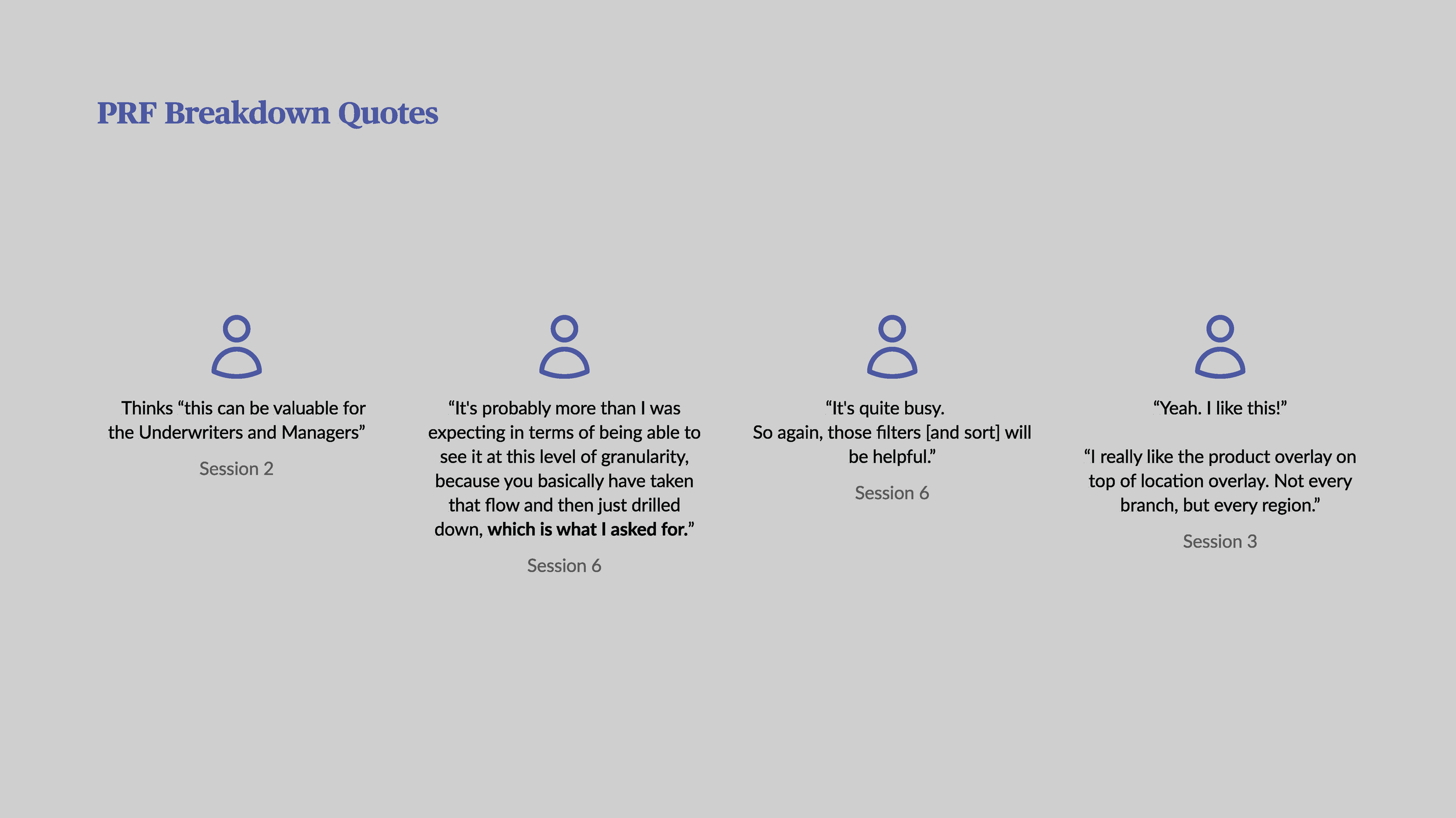 MVP1 Usability Research Readout_Final_Page_20.png