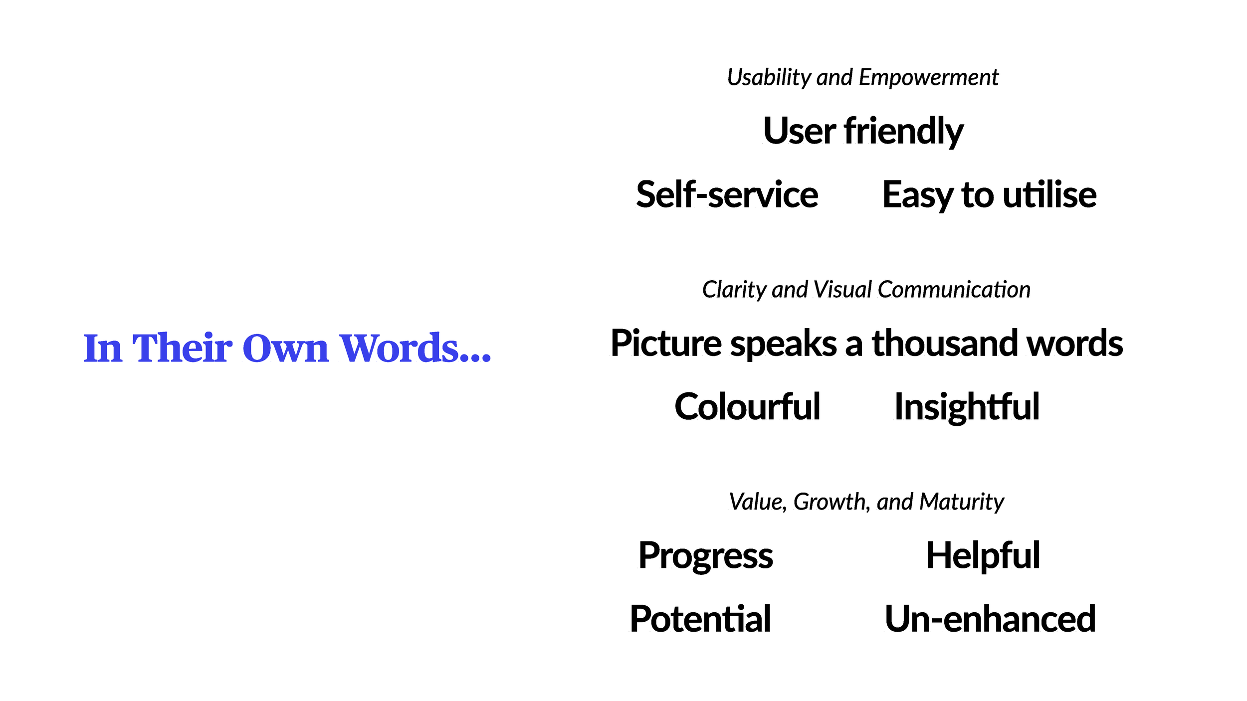 MVP1 Usability Research Readout_Final_Page_23.png