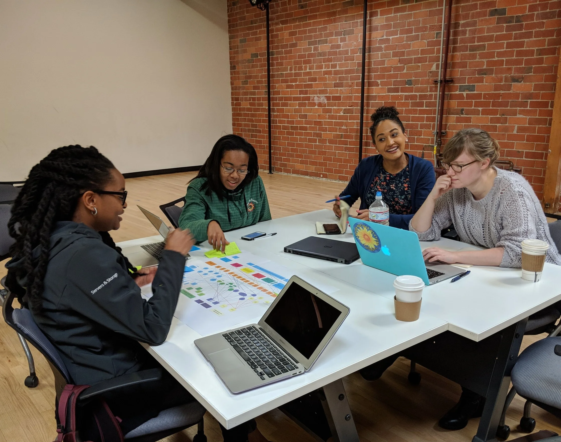 PLUS program medical residents review a draft theory of change and provide feedback. 
