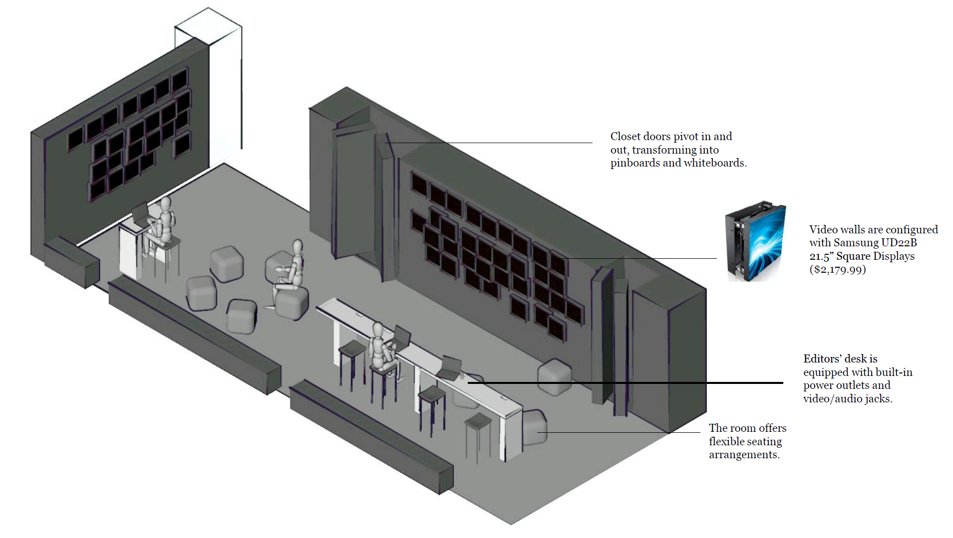 We then started filling out the details. One early idea was to equip the room with square displays that had a mechanism that allowed the screens to be pulled in and out. The idea was overuled as pretty but impractical.