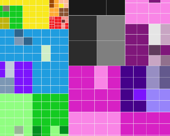 What color is your day? An experiment shows how people feel after a night of sleep. →