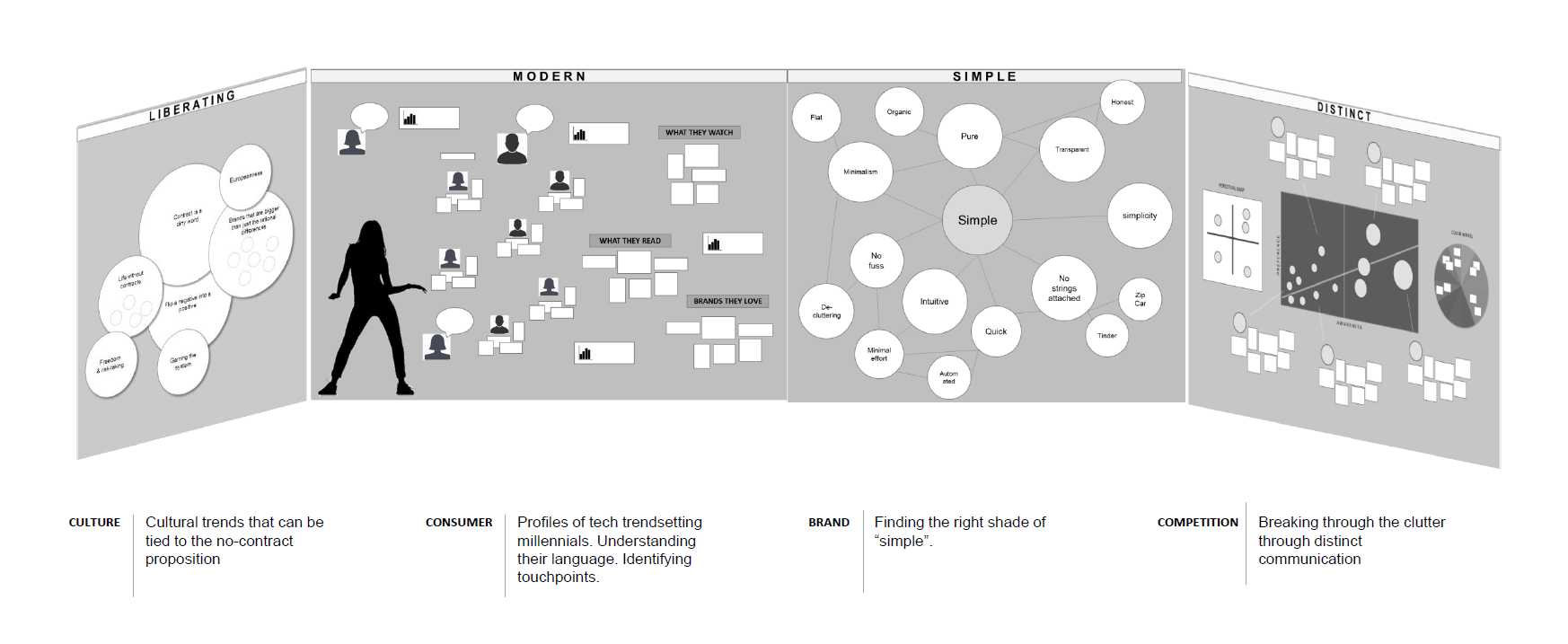immersion center planogram.PNG