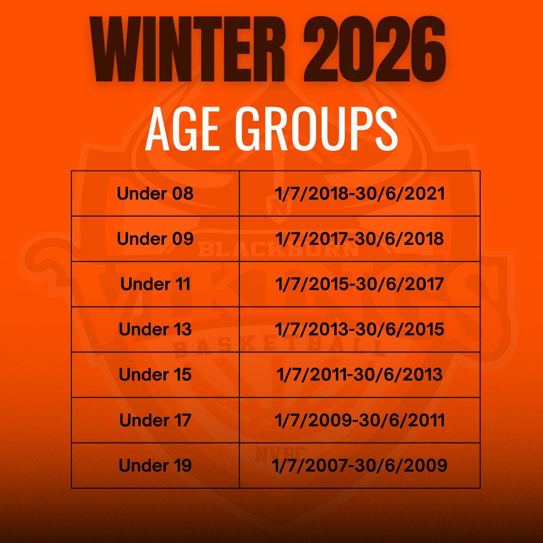 MEBA Age Groups.png