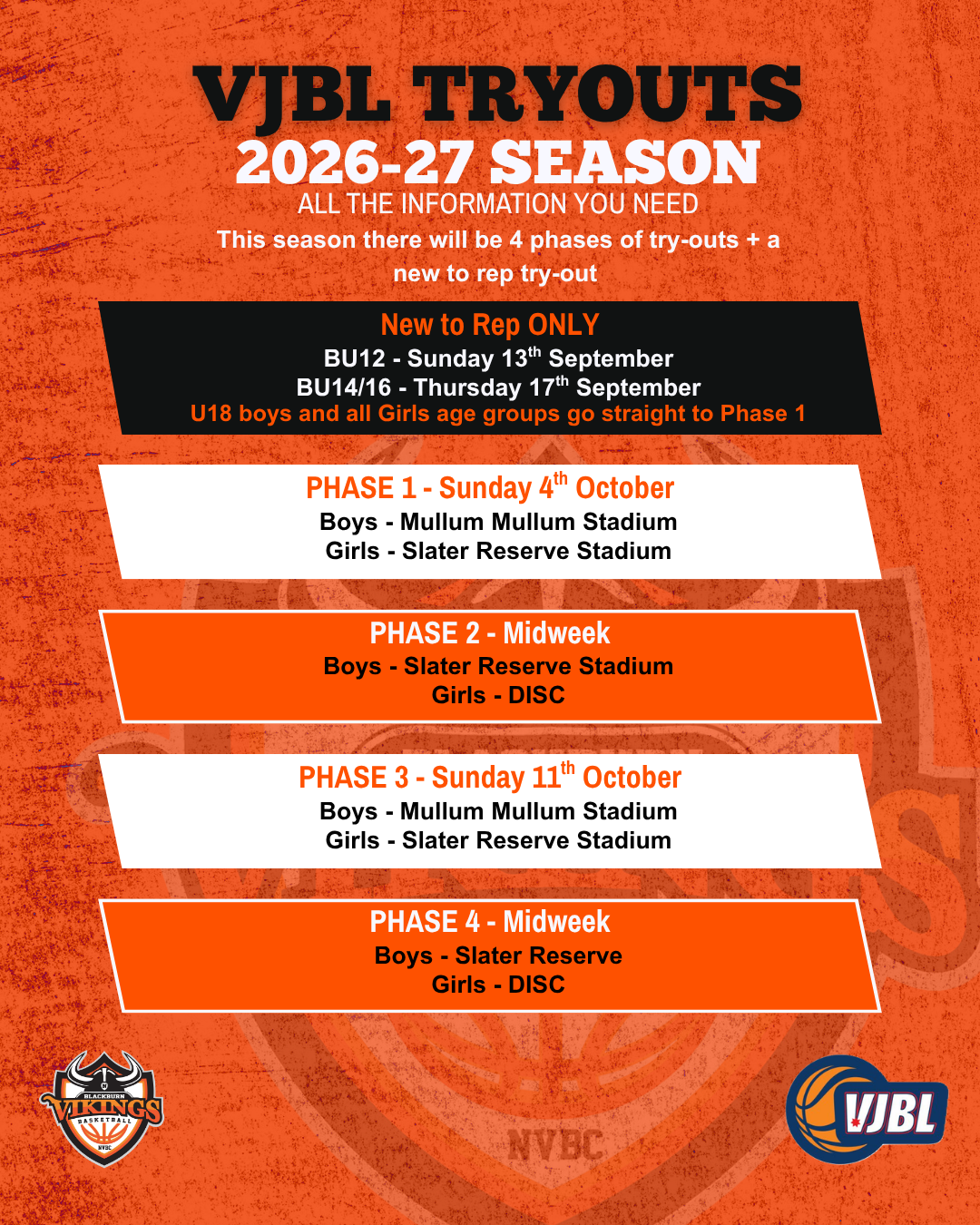 Tryouts Overview.png