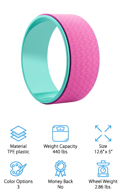 5b4362df95a9f071d2e1952b_REEHUT_Yoga_Wheel_min.jpg