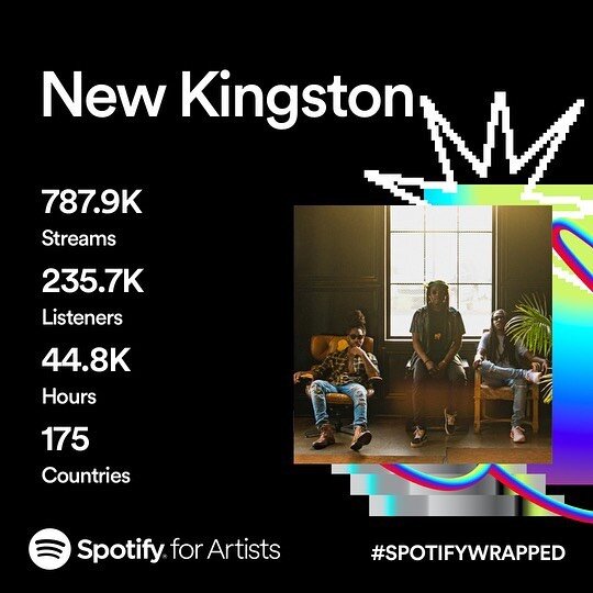 And y&rsquo;all still rocking! Thank you 🙏🏾🙏🏾🙏🏾 #Blessed