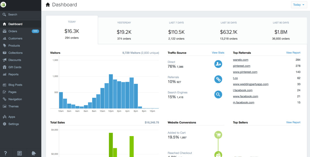 Geelong Shopify Developer. Why we love Shopify.