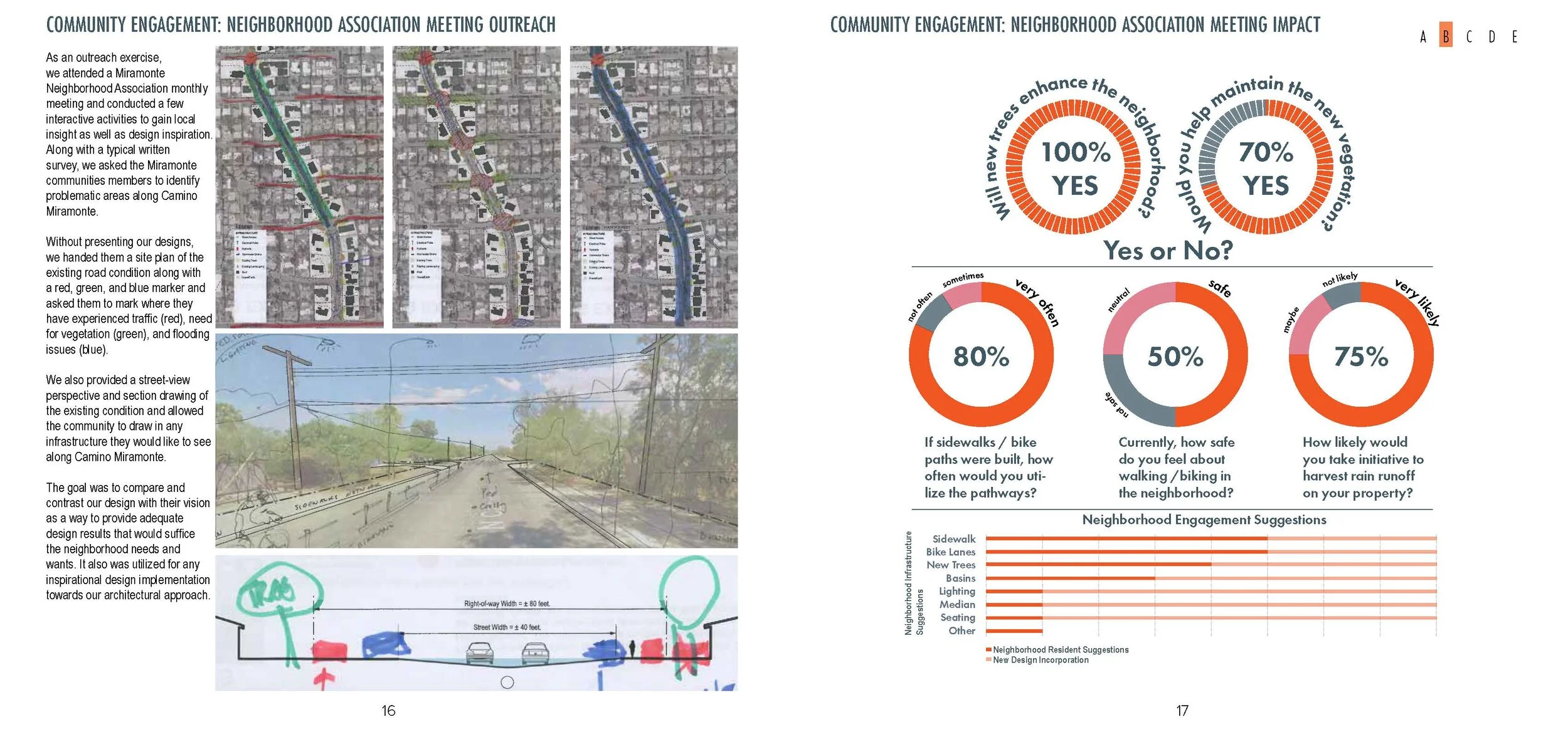 ARC451B_Assignment 06_Final_Yazzie_T (3)_Page_09.jpg