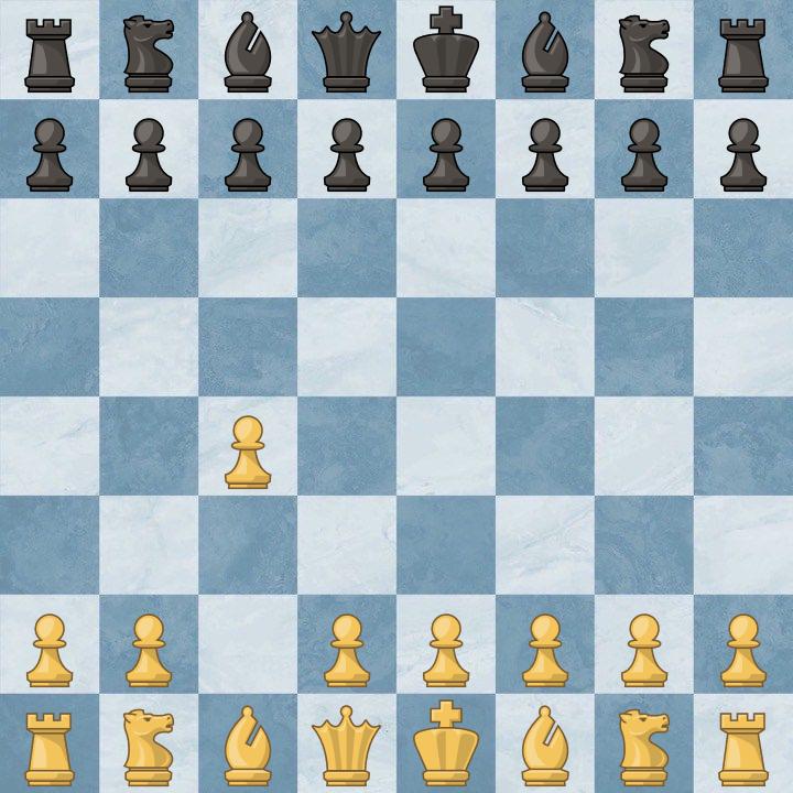 Chess openings - English Opening 