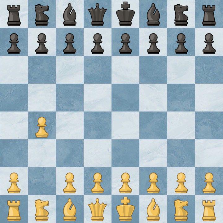 Popular Chess Openings  Mind Mentorz — Mind Mentorz