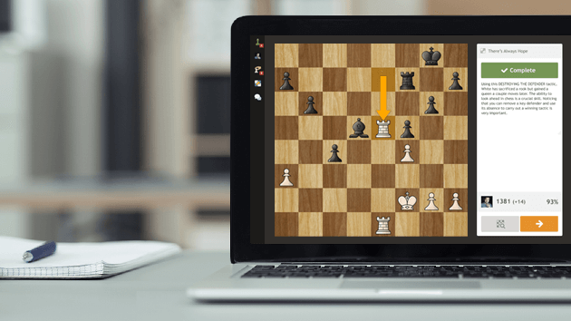 Chess online: learn how to play chess