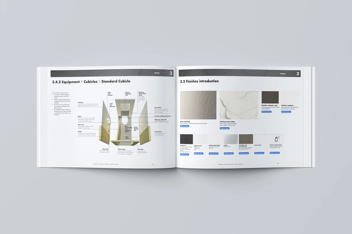 Hammerson guidelines — Amalgam