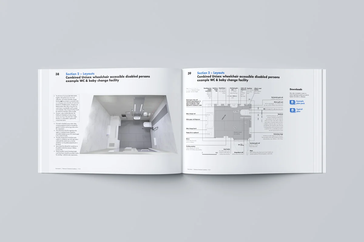 Hammerson guidelines — Amalgam