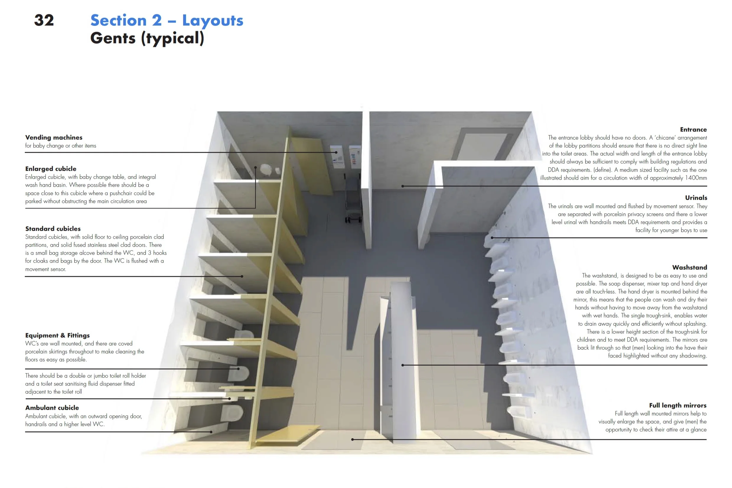 HammersonGuidleines-page32.jpg