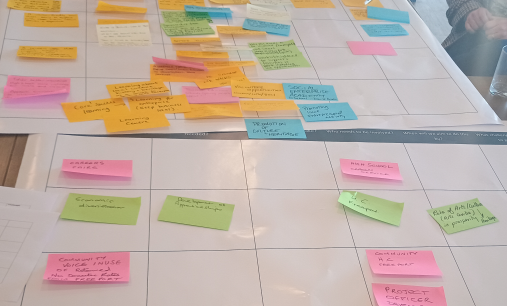 Large printed tables and post it notes for the Invergordon action planning day